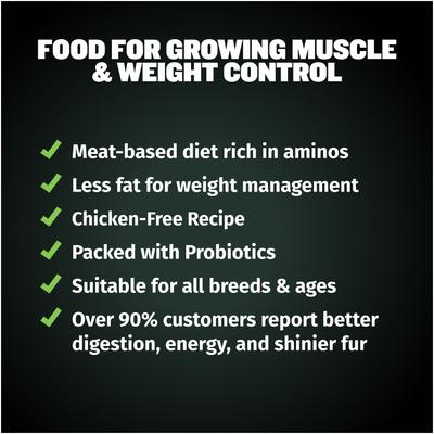 Show full view: Bully Max 25/11 High Protein Low Fat Lamb Dry Dog Food, 5-lb bag slide 5 of 11