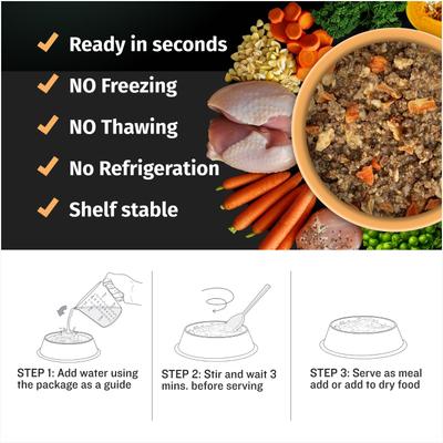 Show full view: Bully Max 26/12 High-Protein Chicken Wet Puppy Food, 2-lb bag slide 7 of 12