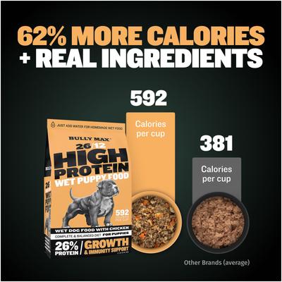 Show full view: Bully Max 26/12 High-Protein Chicken Wet Puppy Food, 2-lb bag slide 6 of 12