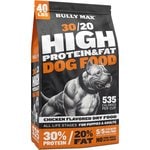 Best Dog Foods for Pit Bulls