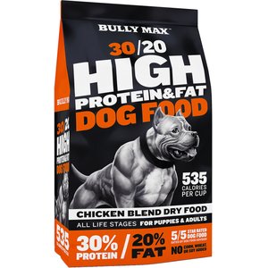 ボウまま　 CANIN BULLY MAX Adult 26/14 Small Breed Chicken Dry Dog Food, 5-Ib
