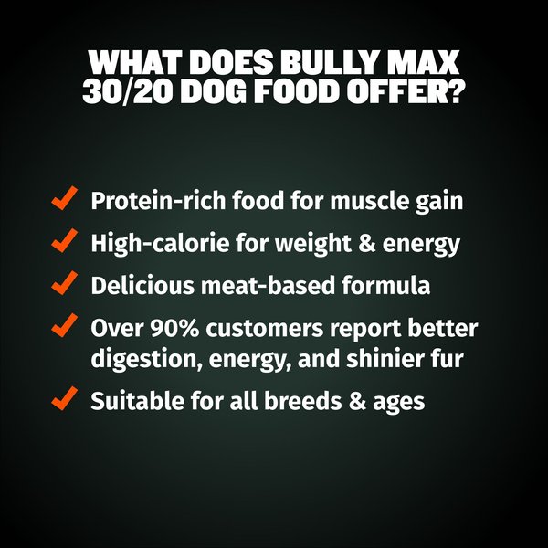 Bully Max 30/20 Adult High Protein & Fat Chicken Flavor Dry Dog Food, 15-lb bag