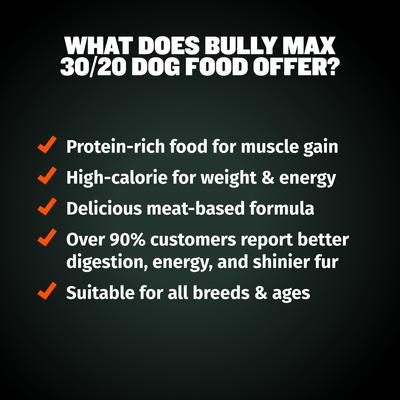 Show full view: Bully Max 30/20 Adult High-Protein & Fat Chicken Dry Dog Food, 40-lb bag slide 7 of 12