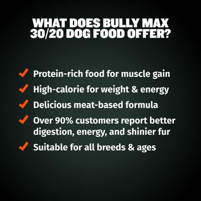Show full view: Bully Max 30/20 Adult High-Protein & Fat Chicken Dry Dog Food, 5-Ib bag slide 6 of 11