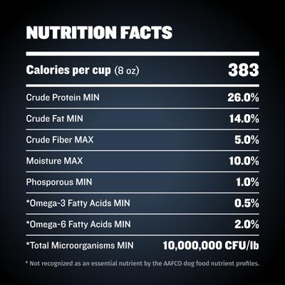Show full view: Bully Max Adult 26/14 Small Breed Chicken Dry Dog Food, 5-Ib bag slide 8 of 12