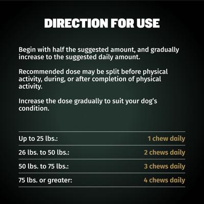 Show full view: Bully Max Power Chews for Muscle Gain 11-in-1 Pro Supplement for Dogs 10.6-oz pouch slide 5 of 11