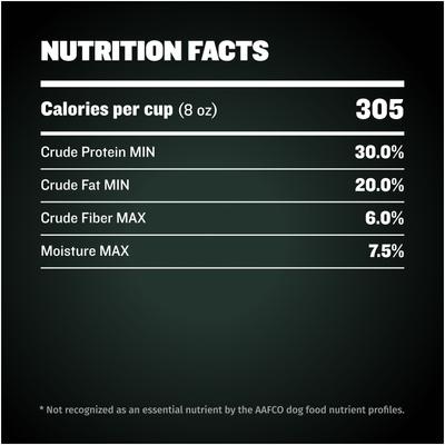 Show full view: Bully Max Turkey High Protein Freeze-Dried Raw Dog Food Topper, 7-oz pouch slide 10 of 12