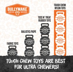 BULLYMAKE Nylon Steak Hard Chew Dog Toy, Red slide 2 of 6