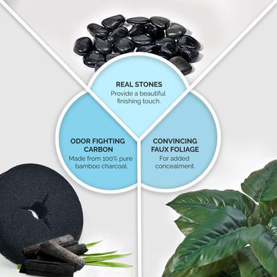 Show full view: Bundle & Bliss Secret Litter Box Hidden Cat Litter Box Plant, Matt Black slide 9 of 13