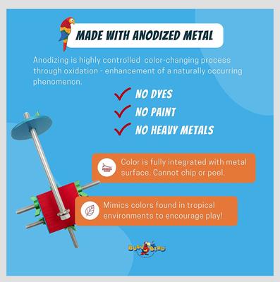 Show full view: Busy Bird Busy Box Bird Toy slide 3 of 5