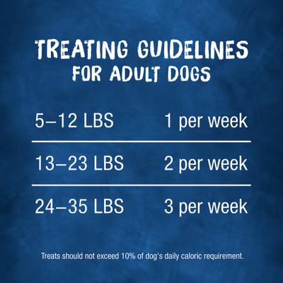 Show full view: Busy Bone Long Lasting Rawhide-Free Real Meat Mini Dog Treats, 12 count slide 9 of 13