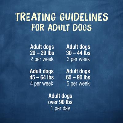 Show full view: Busy Bone Rib Hide, Long-Lasting Small/Medium Dog Treats, 12 count pouch slide 10 of 13