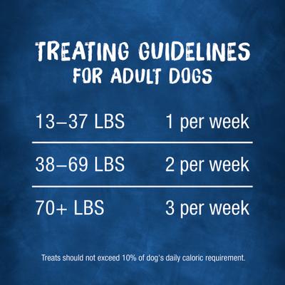 Show full view: Busy Bone with Beggin' Twist'd! Long-Lasting Small/Medium Dog Treats, 6 count slide 10 of 14