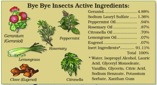 Show full view: Bye Bye Insects Botanical Fly & Mosquito Repellent Horse Aid, 96-fl oz bottle slide 2 of 2