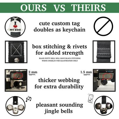 Show full view: Caldwell's Pet Supply Co. Potty Bells Original Dog Doorbell, Black, 2 count slide 5 of 10