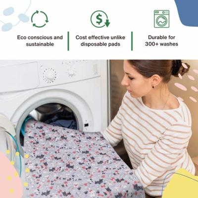 Show full view: Caldwell's Pet Supply Co. Potty Pads Washable Dog Training & Pee Pads, Variety Pack, 24 x 36-in, 3 count slide 5 of 10