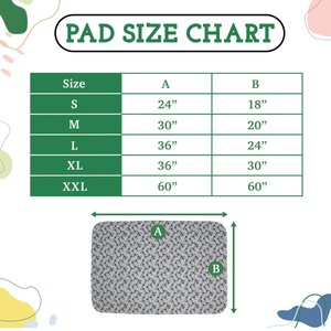 Caldwell's Pet Supply Co. Potty Pads Washable Dog Training & Pee Pads, Variety Pack, 34 x 36-in, 2 count