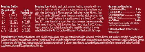 Show full view: Canada Fresh Red Meat Canned Cat Food, 3-oz, case of 24 slide 3 of 5