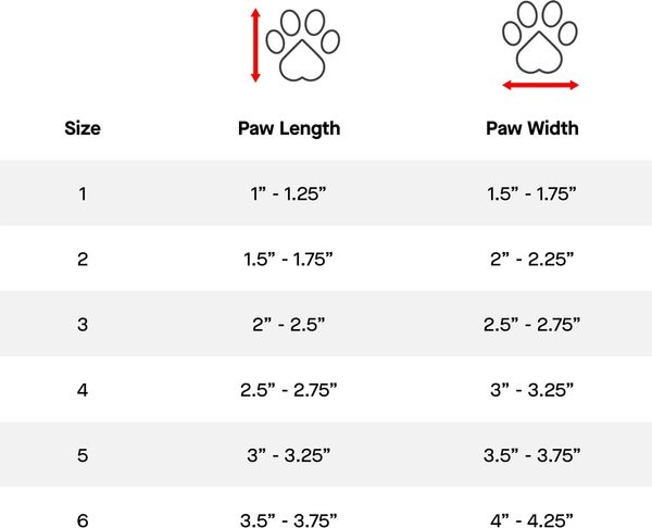 Show full view: Canada Pooch Waterproof Rain Dog Boots, Yellow, 3 slide 6 of 7