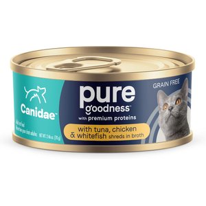 CANIDAE