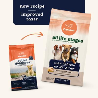 Show full view: CANIDAE All Life Stages Multi-Protein High Protein Recipe Dry Dog Food, 27-lb bag slide 4 of 11