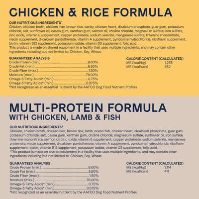 Show full view: CANIDAE All Life Stages Variety Pack Multi-Protein Chicken & Rice Pate Canned Wet Dog Food, 13-oz can, case of 12 slide 7 of 8