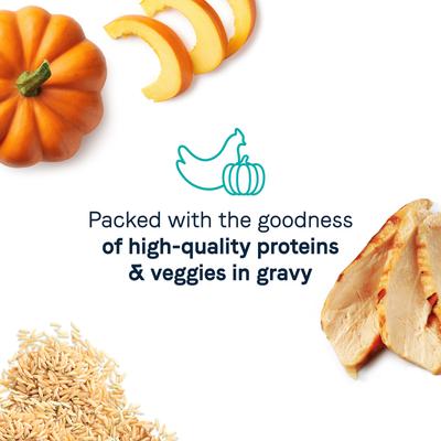 Show full view: CANIDAE Balanced Bowl Chicken & Pumpkin Recipe in Gravy + Tuna & Carrots Recipe in Gravy Wet Cat Food slide 5 of 9