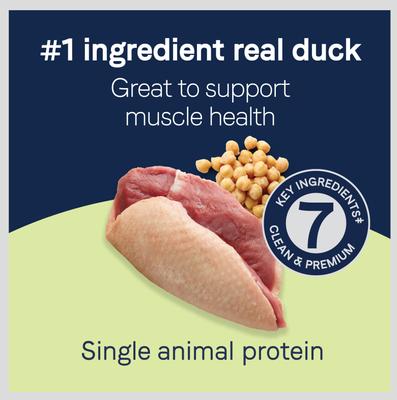 Show full view: CANIDAE Grain-Free PURE Heaven Biscuits with Duck & Chickpeas Crunchy Dog Treats, 11-oz bag slide 4 of 9