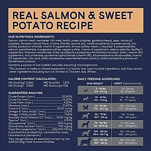 CANIDAE Grain-Free PURE Limited Ingredient Salmon & Sweet Potato Recipe Dry Dog Food, 12-lb bag