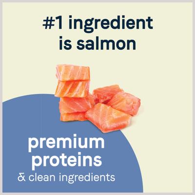 Show full view: CANIDAE Grain-Free PURE Petite Salmon Formula Small Breed Puppy Limited Ingredient Freeze-Dried Raw Coated Dry Dog Food, 4-lb bag slide 4 of 11