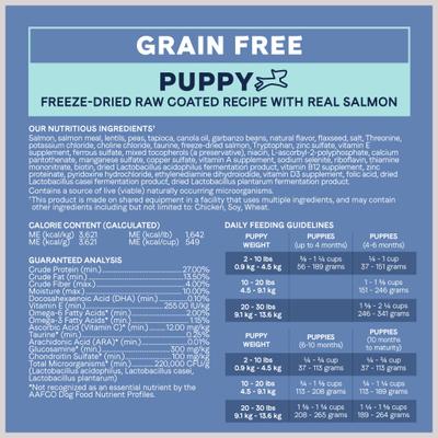 Show full view: CANIDAE Grain-Free PURE Petite Salmon Formula Small Breed Puppy Limited Ingredient Freeze-Dried Raw Coated Dry Dog Food, 4-lb bag slide 6 of 11