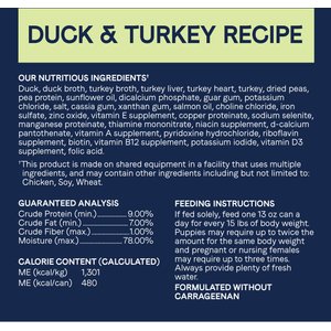 CANIDAE PURE All Stages Grain-Free Limited Ingredient Duck & Turkey Recipe Canned Dog Food, 13-oz can, case of 12