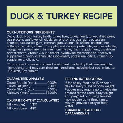 Show full view: CANIDAE PURE All Stages Grain-Free Limited Ingredient Duck & Turkey Recipe Canned Dog Food, 13-oz can, case of 12 slide 7 of 11