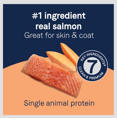 Show full view: CANIDAE Pure Biscuits with Salmon & Sweet Potato Dog Treats, 11-oz bag slide 5 of 11