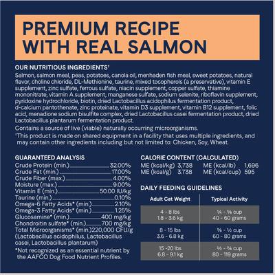 Show full view: CANIDAE PURE Limited Ingredient Chicken Recipe + Salmon Recipe Dry Cat Food slide 8 of 9