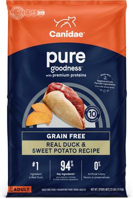 Show full view: CANIDAE PURE Limited Ingredient Duck & Sweet Potato Recipe + Salmon & Sweet Potato Recipe Dry Dog Food slide 6 of 10