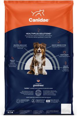 Show full view: CANIDAE PURE Limited Ingredient Duck & Sweet Potato Recipe + Salmon & Sweet Potato Recipe Dry Dog Food slide 7 of 10