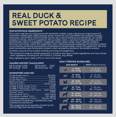 Show full view: CANIDAE PURE Limited Ingredient Duck & Sweet Potato Recipe + Salmon & Sweet Potato Recipe Dry Dog Food slide 8 of 10