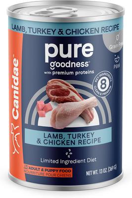Show full view: CANIDAE PURE Limited Ingredient Duck & Turkey Recipe + Lamb, Turkey & Chicken Recipe Canned Dog Food slide 2 of 9
