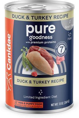 Show full view: CANIDAE PURE Limited Ingredient Duck & Turkey Recipe + Lamb, Turkey & Chicken Recipe Canned Dog Food slide 6 of 9