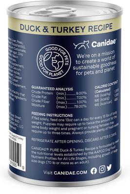 Show full view: CANIDAE PURE Limited Ingredient Duck & Turkey Recipe + Lamb, Turkey & Chicken Recipe Canned Dog Food slide 9 of 9
