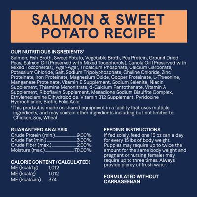 Show full view: CANIDAE PURE Limited Ingredient Salmon & Sweet Potato Dry Food + Salmon & Sweet Potato Canned Dog Food slide 9 of 9
