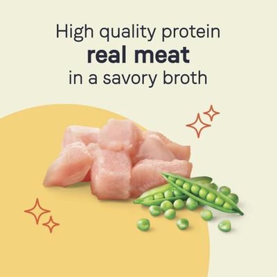 Show full view: CANIDAE PURE Petite All Stages Small Breed Terrine Style Dinner with Chicken & Peas Wet Dog Food Trays, 3.5-oz, case of 12 slide 4 of 9