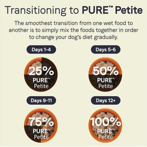 CANIDAE PURE Petite All Stages Small Breed Terrine Style Dinner with Chicken & Peas Wet Dog Food Trays, 3.5-oz, case of 12