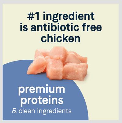 Show full view: CANIDAE Pure Petite Premium Recipe Chicken & Wholesome Grains Dry Dog Food, 10-lb bag slide 4 of 10