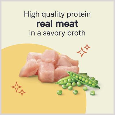 Show full view: CANIDAE PURE Petite Small Breed Fricassee Style Dinner with Turkey & Green Beans + Small Breed Terrine Style Dinner with Chicken & Peas Wet Dog Food Trays slide 8 of 9