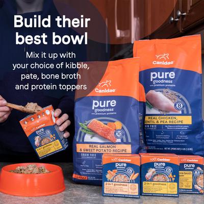 Show full view: CANIDAE PURE Real Chicken & Rice Bone Broth Wet Dog Food Topper, 5.5-oz box, case of 6 slide 8 of 9