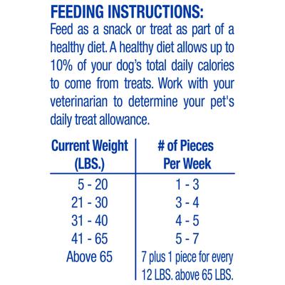 Show full view: Canine Carry Outs Snausages in a Blanket Beef & Cheese Flavor Dog Treats, 9.75-oz bottle slide 8 of 10
