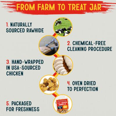 Show full view: Canine Chews 3-inch Munchy Dumbbell Chicken Flavor Dental Dog Chews, 45 count slide 8 of 8