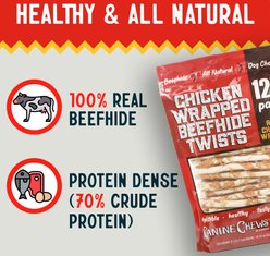 Canine Chews Chicken Wrapped Rawhide Chews Dog Treats, 125 count slide 2 of 4